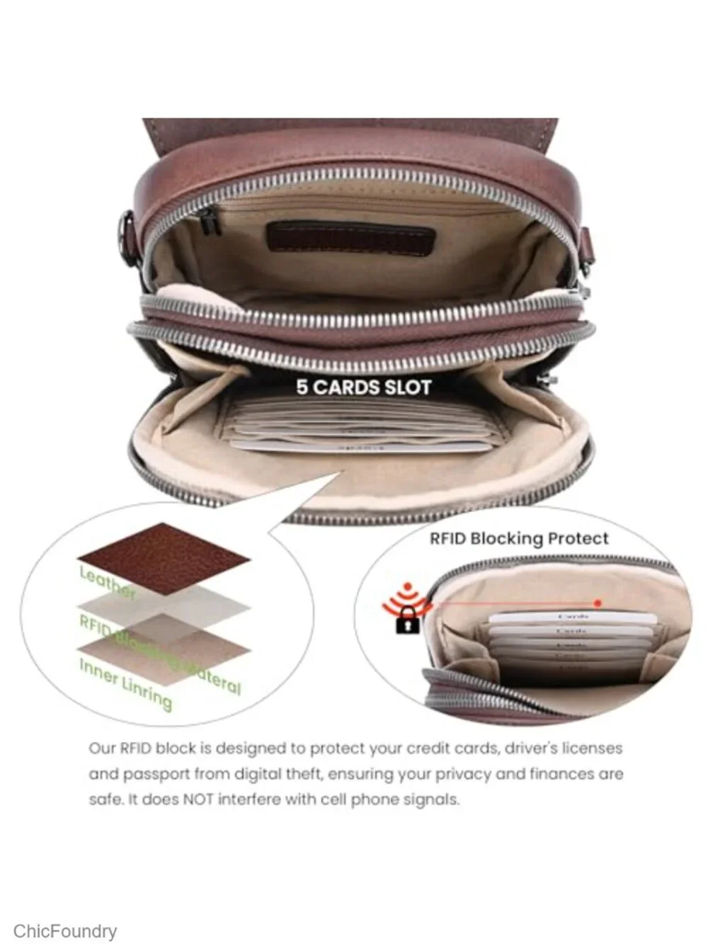 Small Leather Crossbody Bag Women RFID Blocking Anti-Theft Phone Purse Card